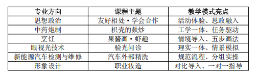表格2.png